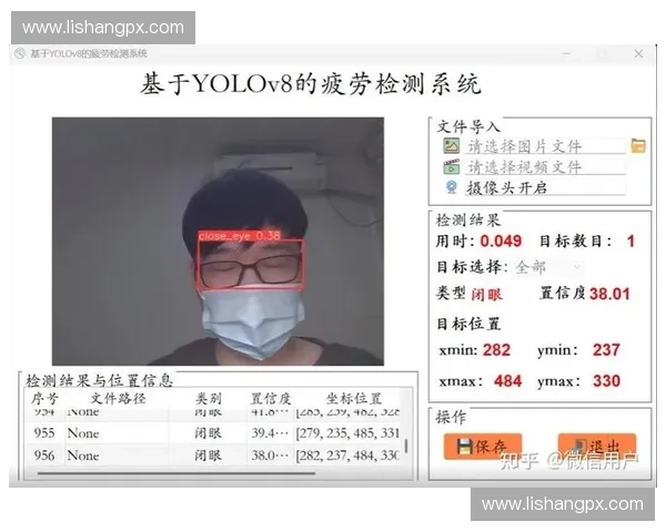 基于多源数据融合的驾驶员疲劳监测与智能预警系统研究与应用探索